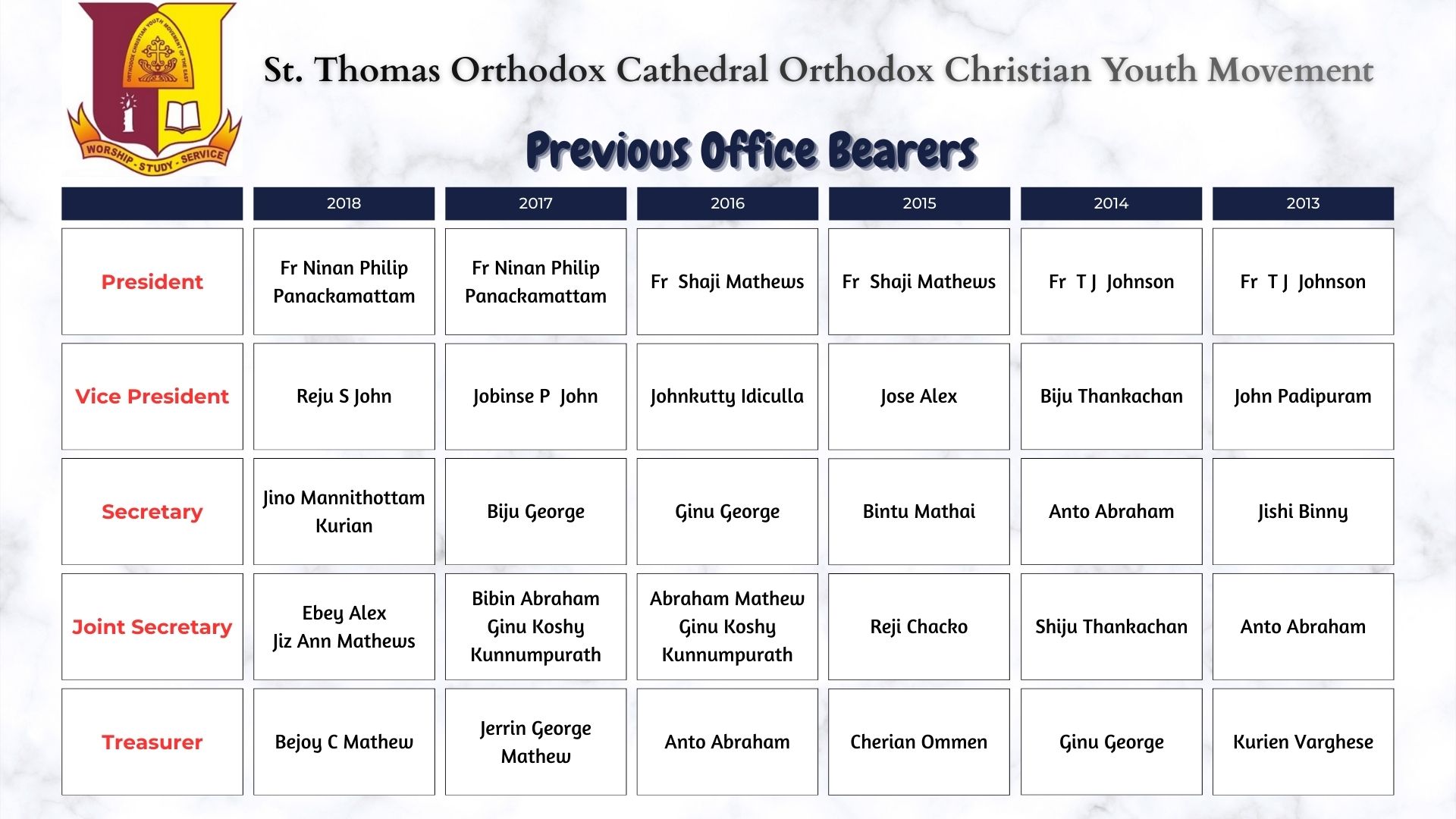 Previous Committee Poster 1